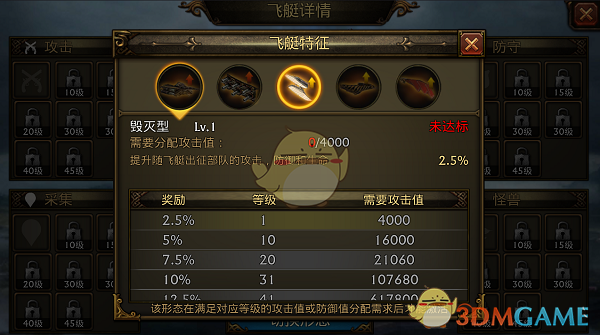 美元动摇全球货币体系迎来变革